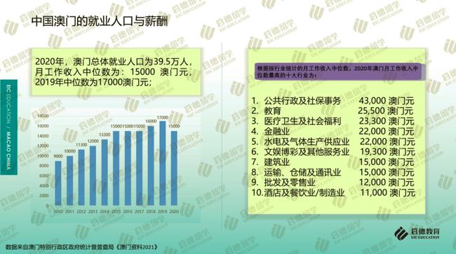 第1286页