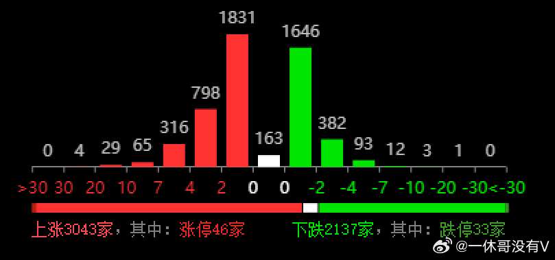 2024今晚新澳开奖号码,实地数据验证_艺术版16.886