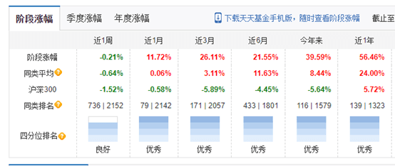 2024天天开彩免费资料,数据驱动方案_私人版16.827