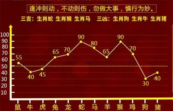 2024年一肖一码一中,统计数据详解说明_智力版16.565