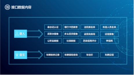 2024年全年資料免費大全優勢,全方位展开数据规划_管理版16.875