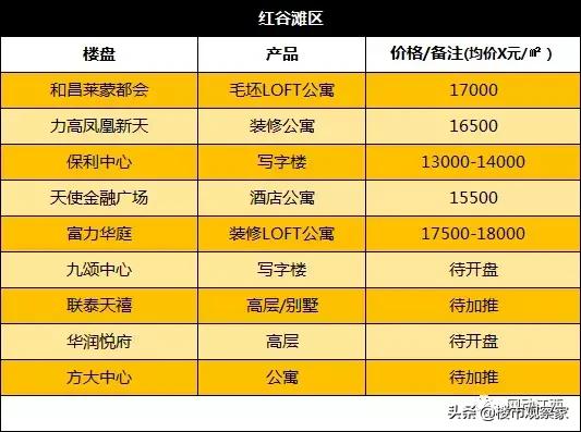 第1280页