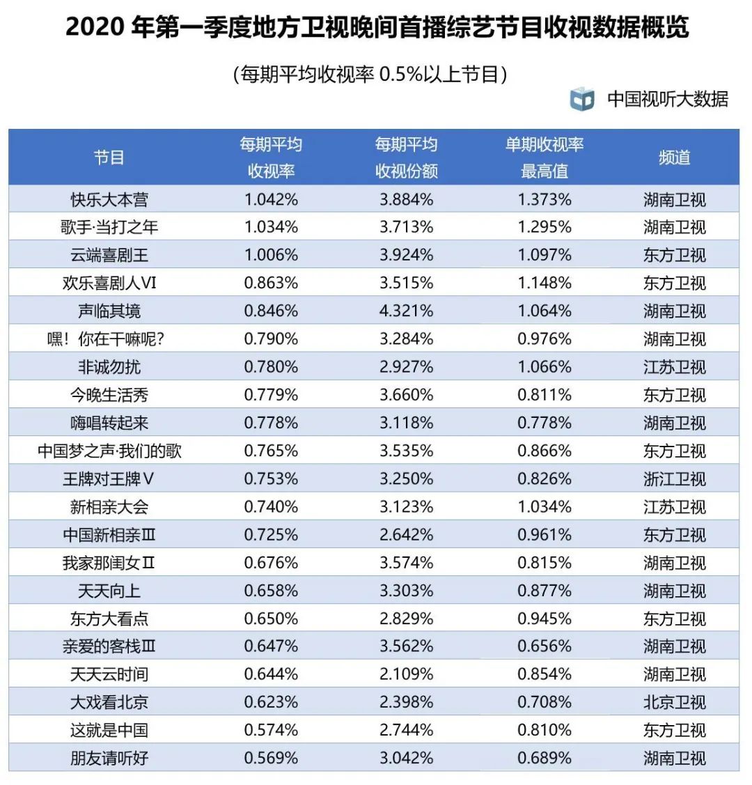 2024年天天彩正版资料,详情执行数据安援_工具版16.313