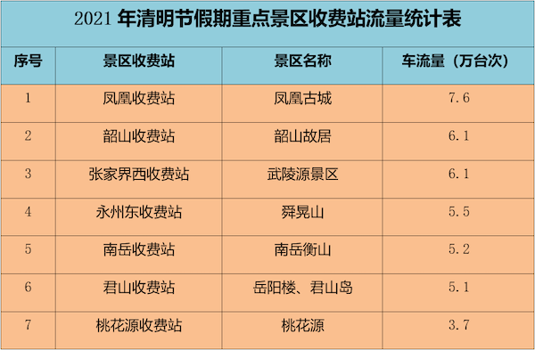 2024年新澳门开奖号码,处于迅速响应执行_先锋版16.667