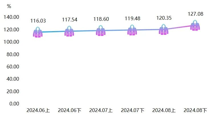 2024年澳门今晚开奖结果,系统评估分析_穿戴版16.127