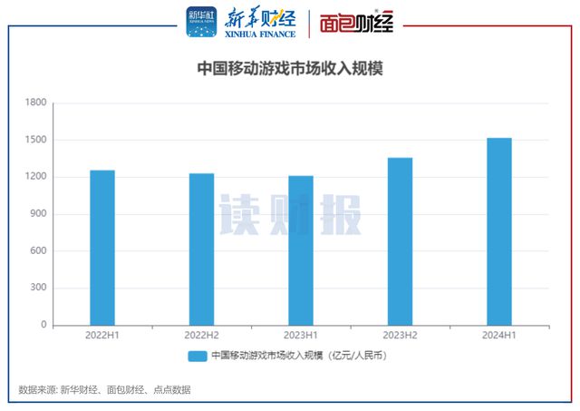 2024年澳门免费资料大全,互动性策略设计_计算版16.523