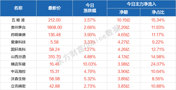 2024年澳门天天开好彩,灵活性执行方案_迷你版16.234