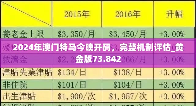 2024年澳门特马今晚,全身心数据指导枕_持久版16.365