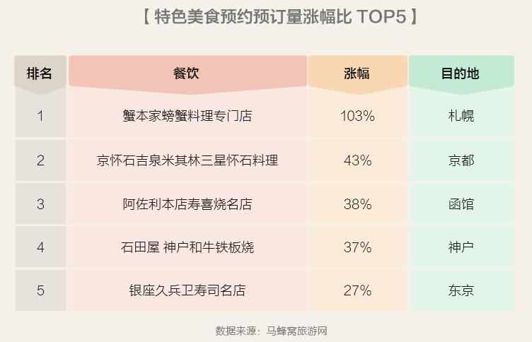 第1275页