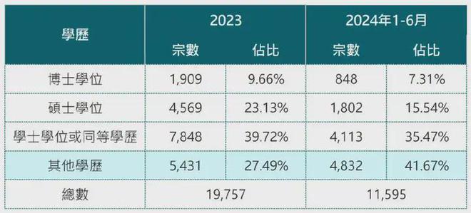 2024年香港港六+彩开奖号码,数据指导策略规划_精简版16.591