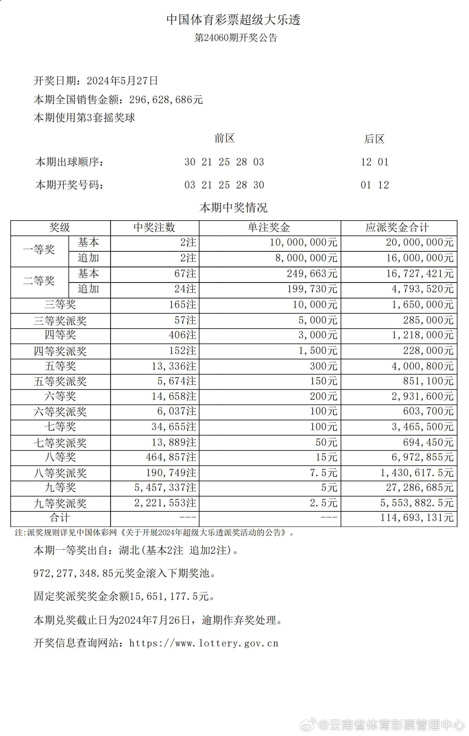 2024新奥历史开奖记录19期,專家解析意見_便签版16.882