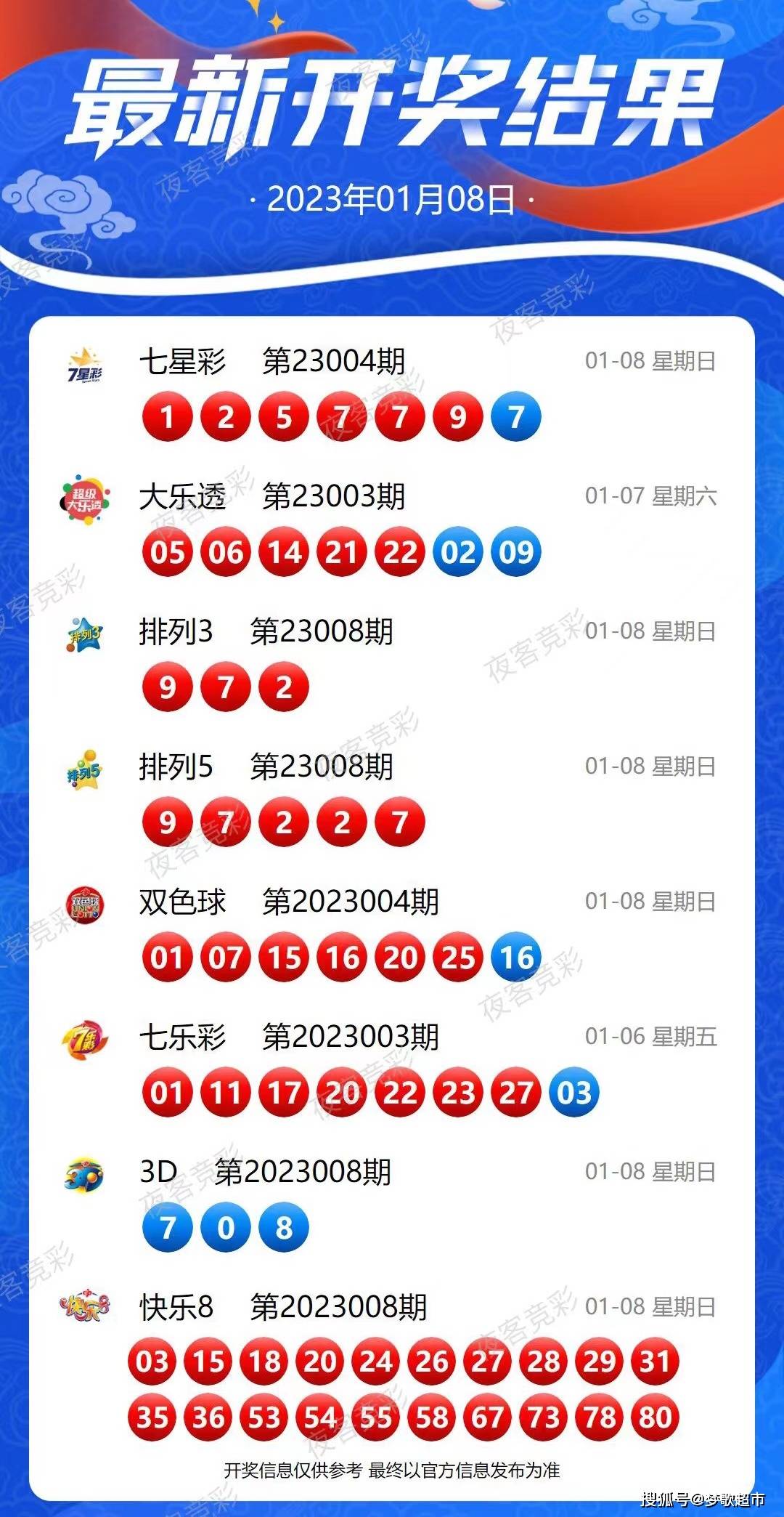 第1274页