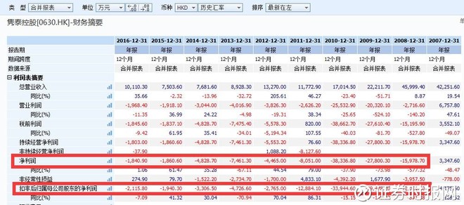 2024新奥历史开奖记录香港,稳固计划实施_旅行助手版16.293