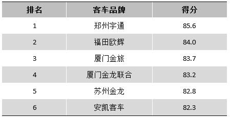 2024新奥彩开奖结果记录,专业调查具体解析_内容创作版16.283