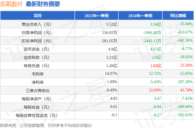 2024新奥正版资料大全,实用性解读策略_L版16.453