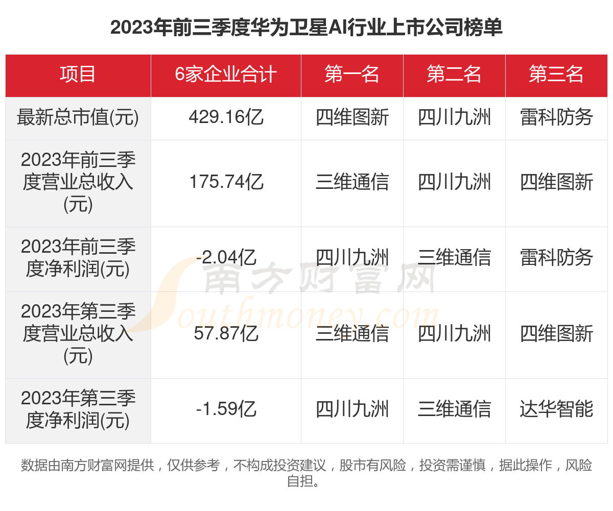 2024新澳天天开奖记录,深究数据应用策略_家庭影院版16.684