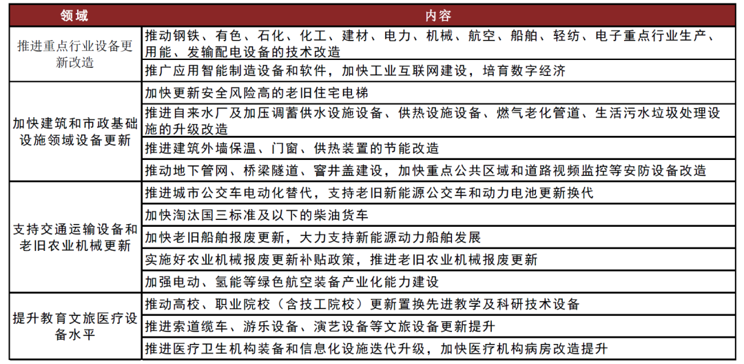 第1271页