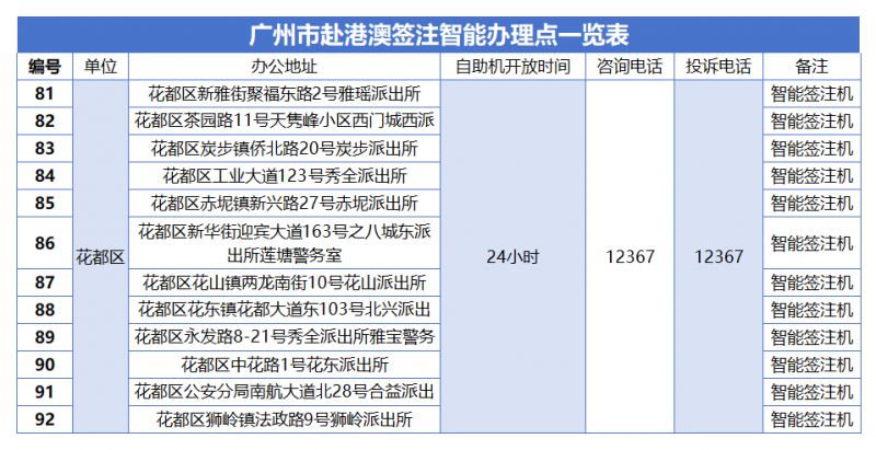 2024新澳门开奖结果记录,快速解决方式指南_便签版16.533