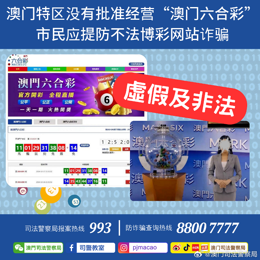 2024新澳门正版免费正题,安全保障措施_创意设计版16.954