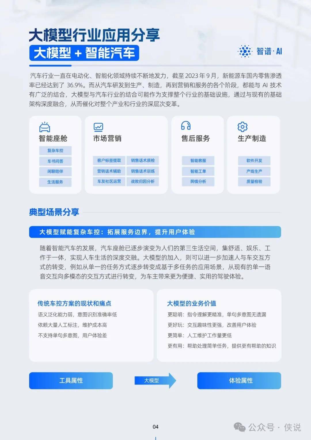 2024正版资料免费公开,现象分析定义_豪华款16.136