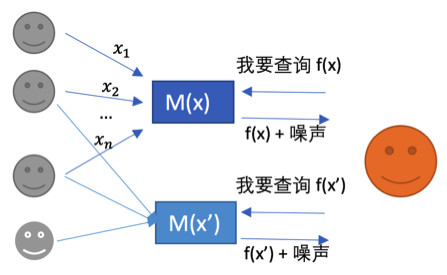 2024澳门今天特马开什么,科学数据解读分析_套件版16.827