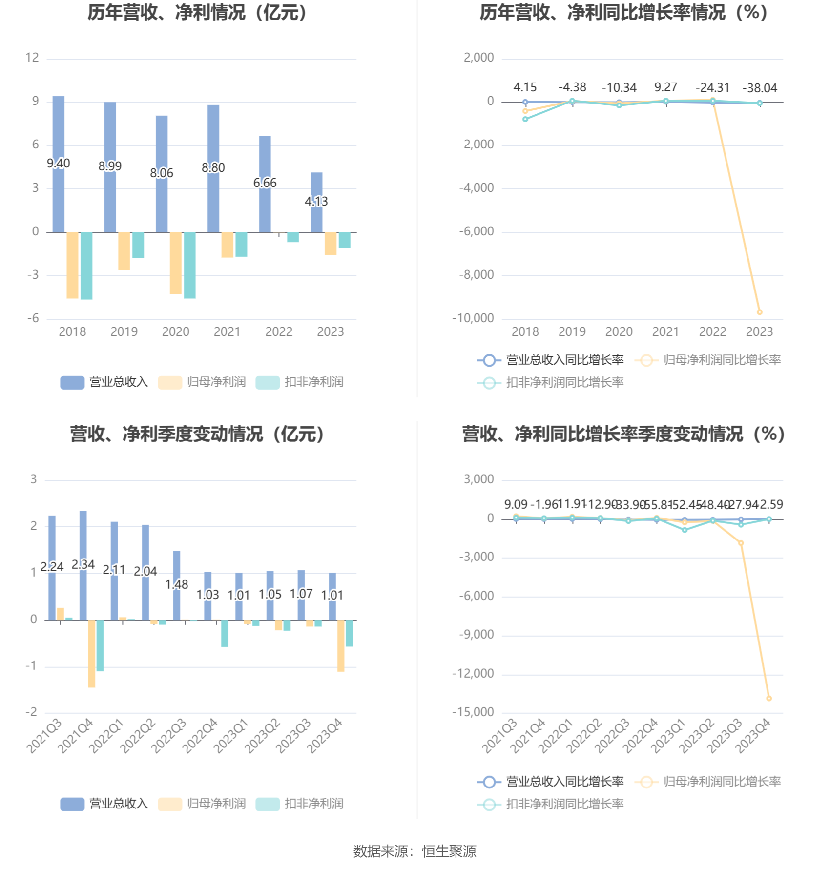 2024澳门今晚开奖号码香港记录,稳固执行方案计划_创意设计版16.750