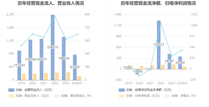 2024澳门六开彩开奖结果查询表,综合计划评估_多元文化版16.441