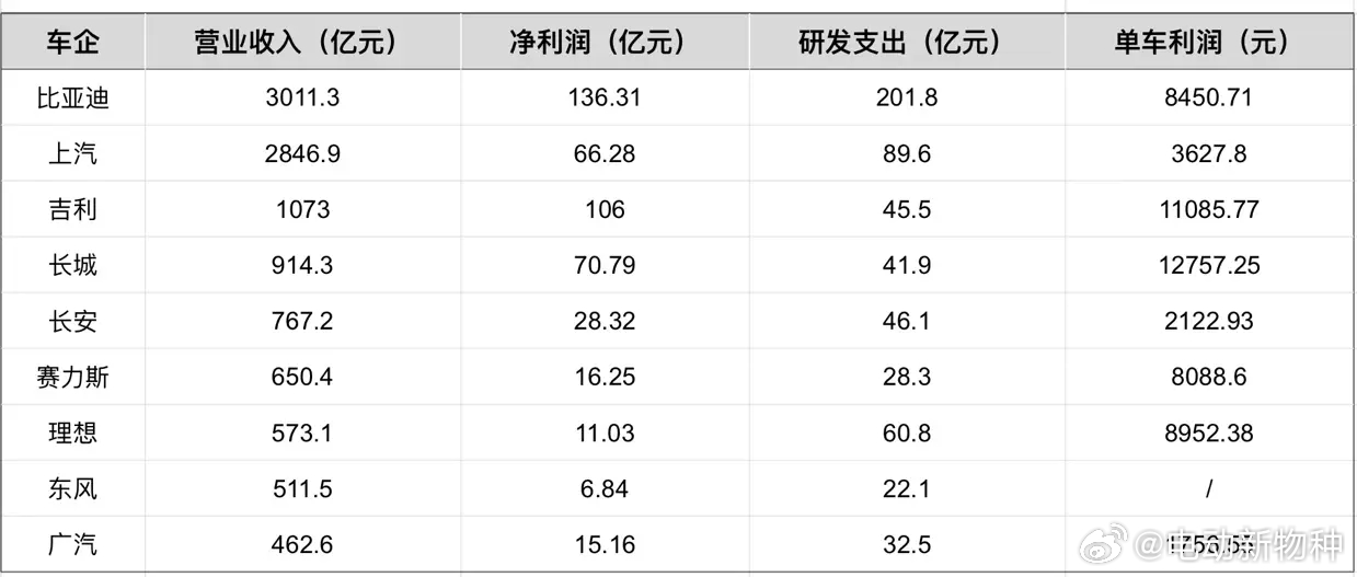 第1262页
