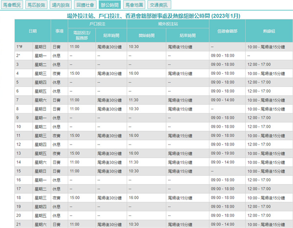 2024澳门天天开好彩大全开奖记录走势图,信息明晰解析导向_明星版16.575