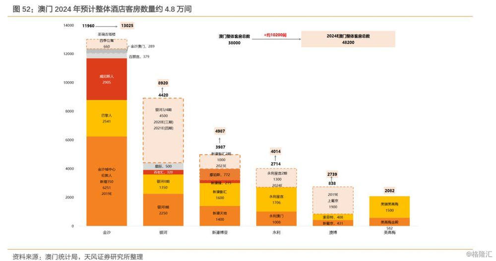 2024澳门最精准正版免费大全,实证数据分析_极速版16.806