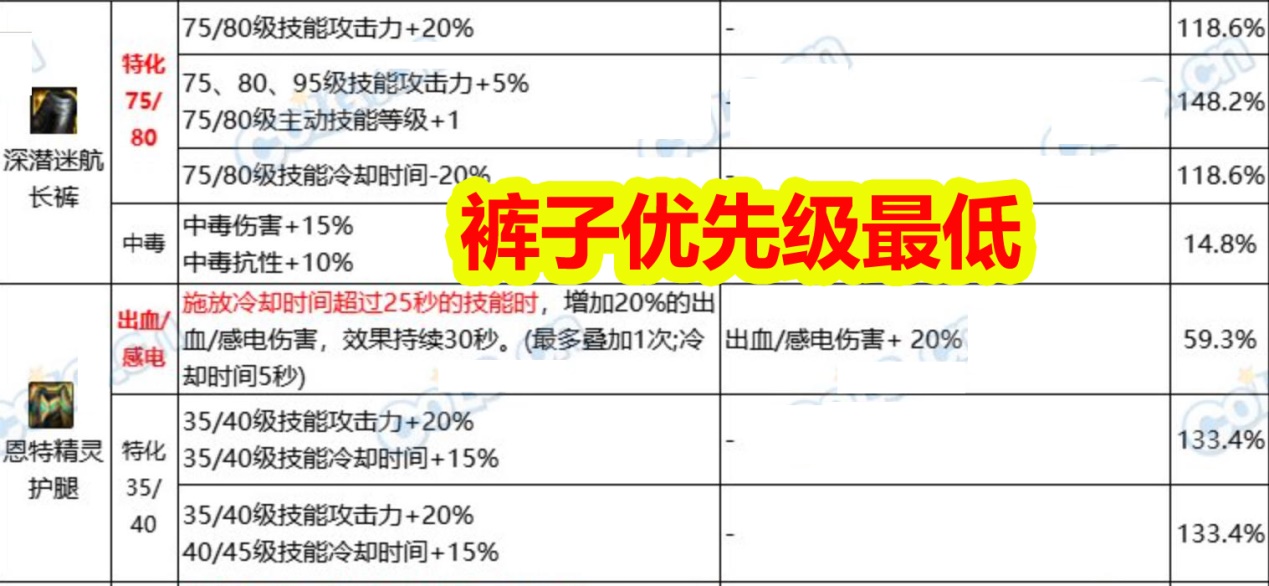 2024澳门特马今晚开奖49图片,理论考证解析_授权版16.946