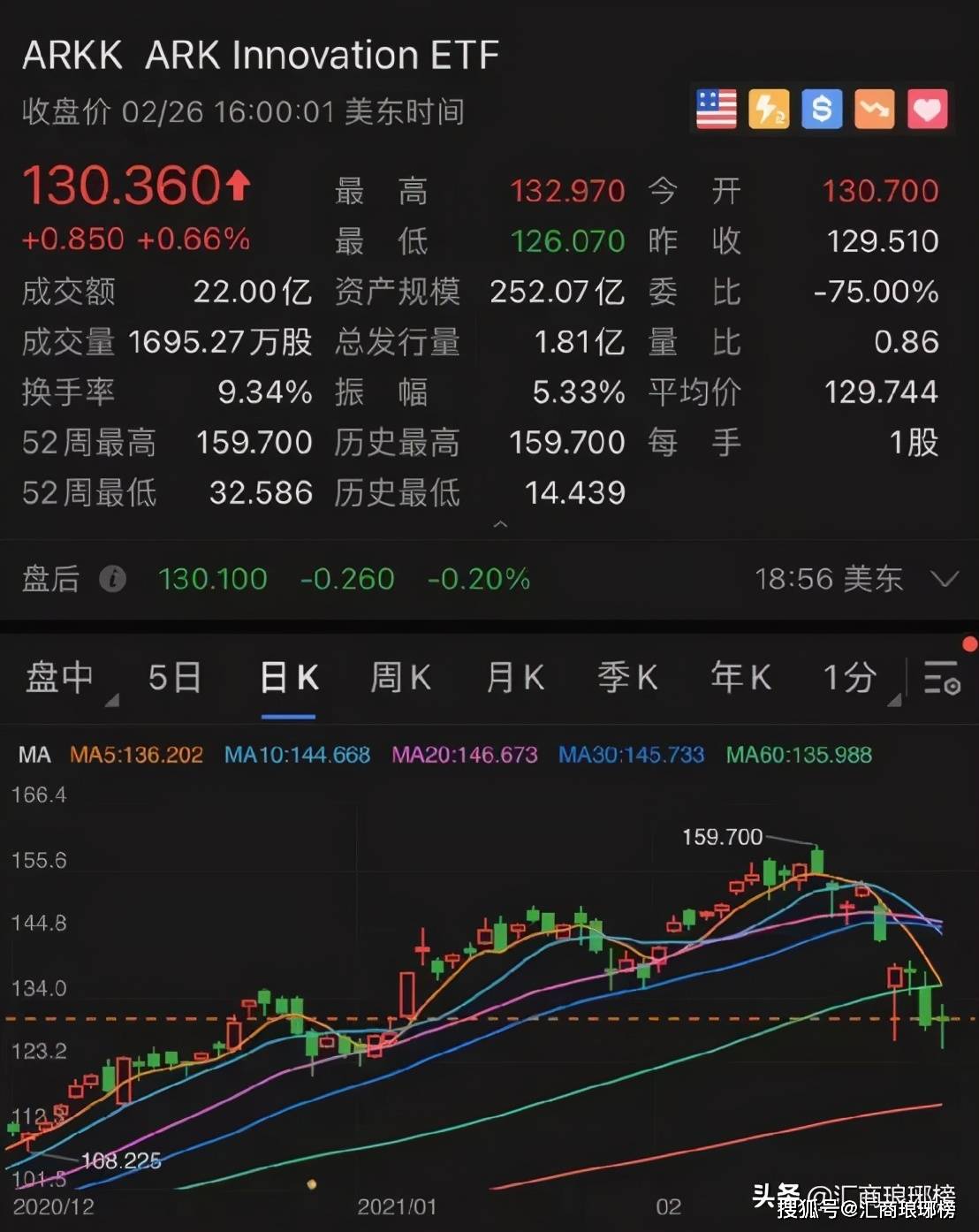 2024澳门特马今晚开奖98期,专业数据点明方法_游戏版16.365