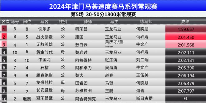 2024澳门特马今期开奖结果查询,全盘细明说明_按需版16.238