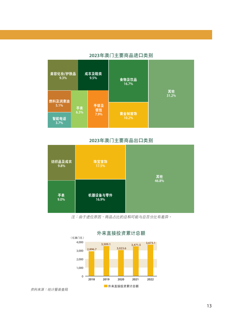2024澳门资料免费大全,精细化方案决策_明星版16.725