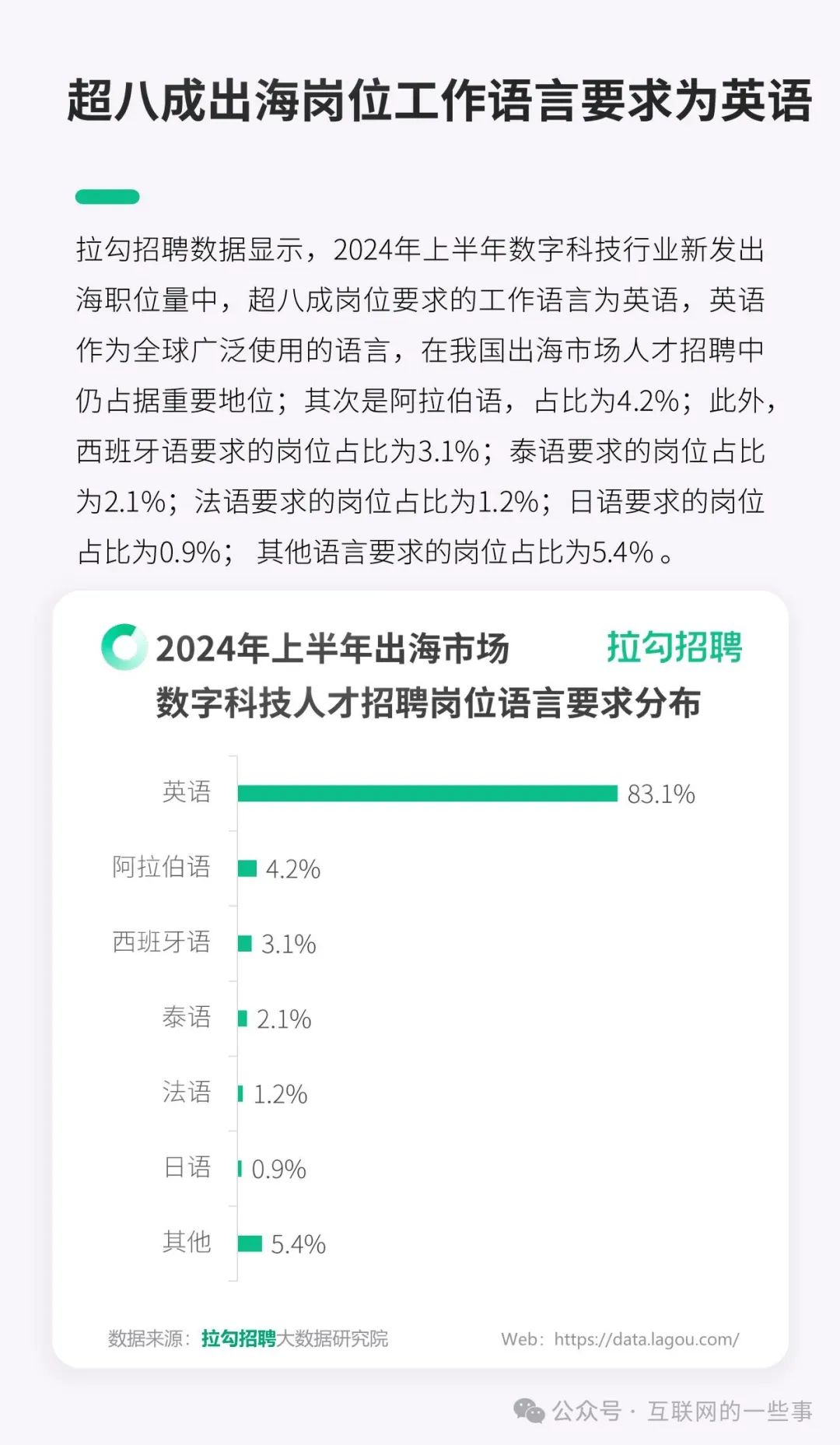 2024精准免费大全,数据科学解析说明_旅行版16.396