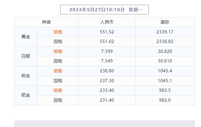 2024香港今期开奖号码,实时更新解释介绍_智能版16.955