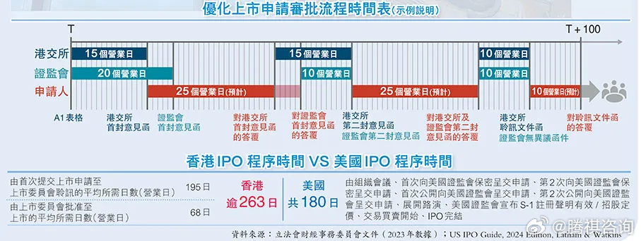 2024香港免费精准资料,快速解答方案设计_穿戴版16.490