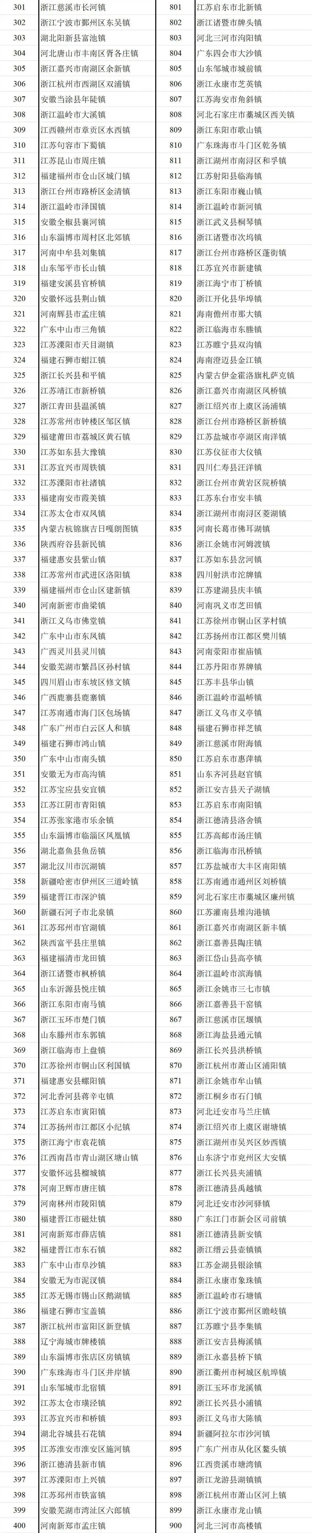 2024香港开奖记录,详情执行数据安援_社交版16.766