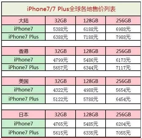 2024香港正版资料免费盾1,策略优化计划_私人版16.169
