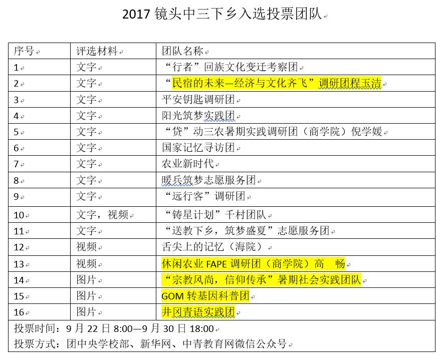 第1256页