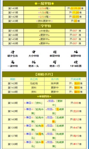 22324濠江论坛一肖一码,策略优化计划_迷你版16.271