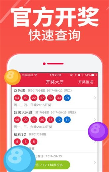 246天天天彩天好彩资料大全二四六之一,现象分析定义_户外版16.773