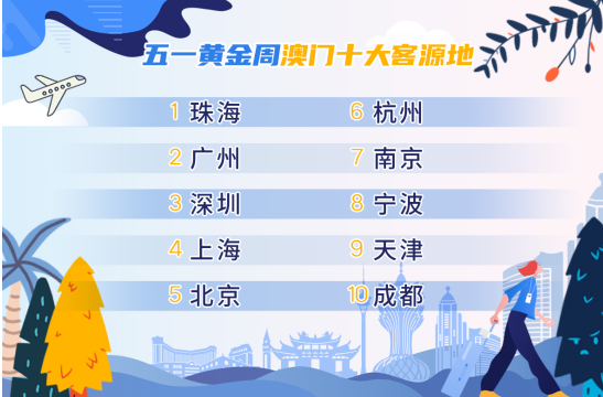 4949澳门特马今晚开奖,深入登降数据利用_投影版16.724