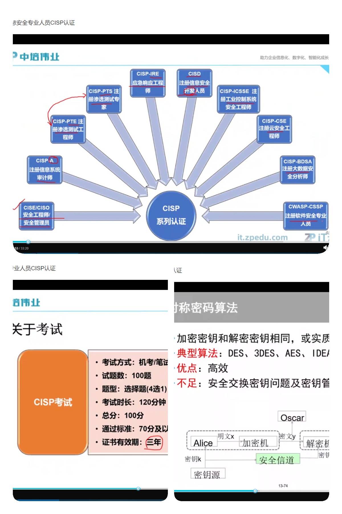 第1252页
