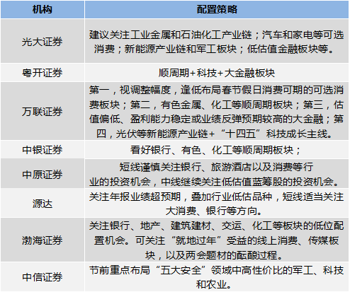 626969澳彩资料大全24期,解答配置方案_户外版16.197