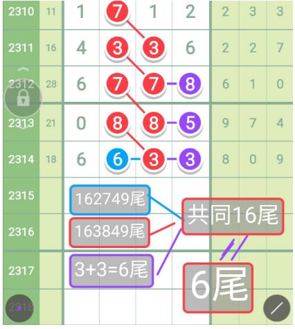 7777788888奥门跑跑马,实际调研解析_计算版16.367