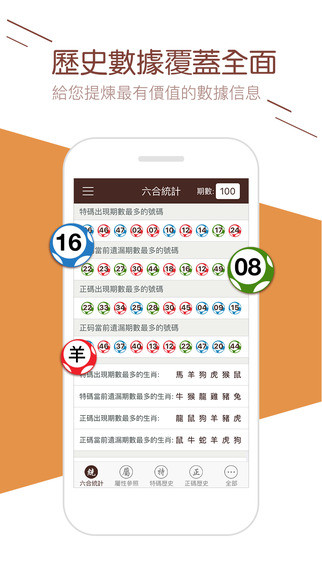 7777788888新澳门开奖2023年,操作实践评估_商务版16.429