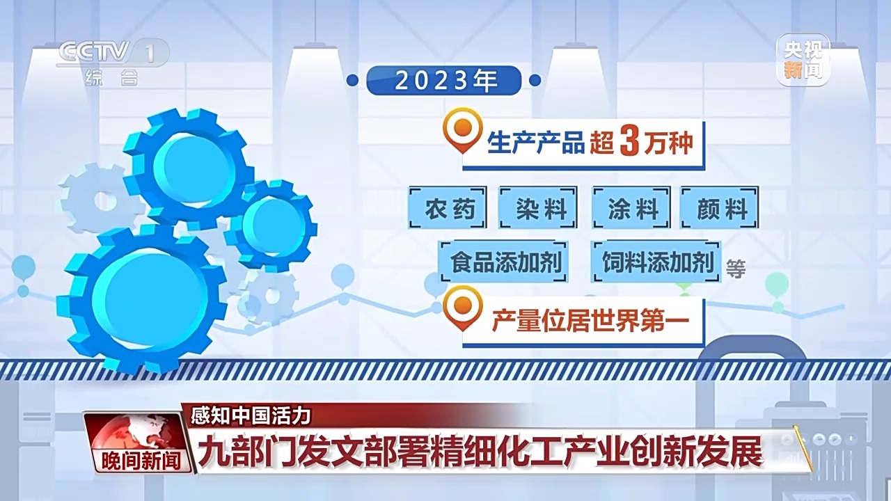 第1250页