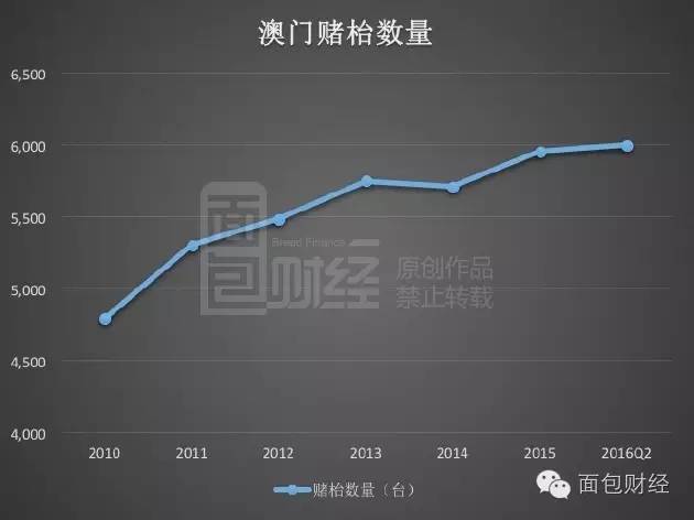 7777788888澳门,全身心数据计划_锐意版16.568