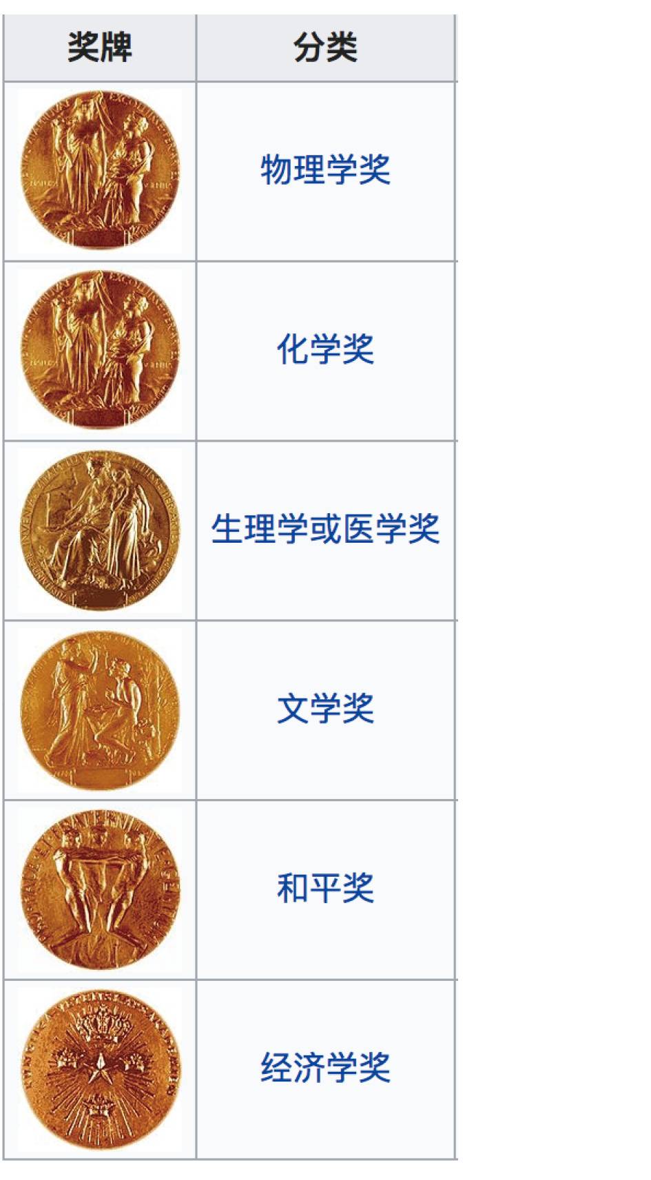 7777788888王中王开奖历史记录网,科学数据解读分析_零售版16.496